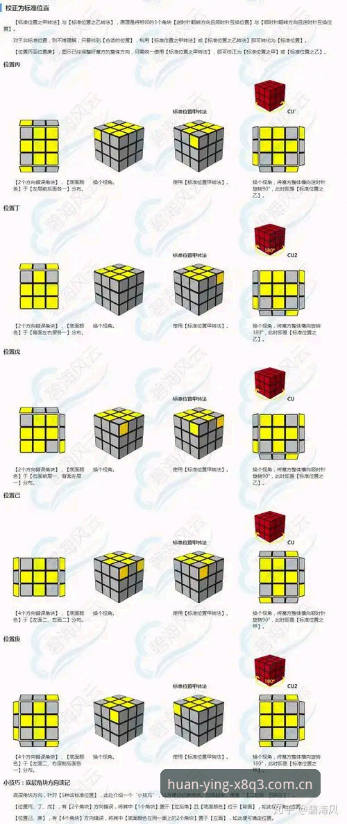 幻影体育平台使用教程:从注册到高阶功能的实用必备知识